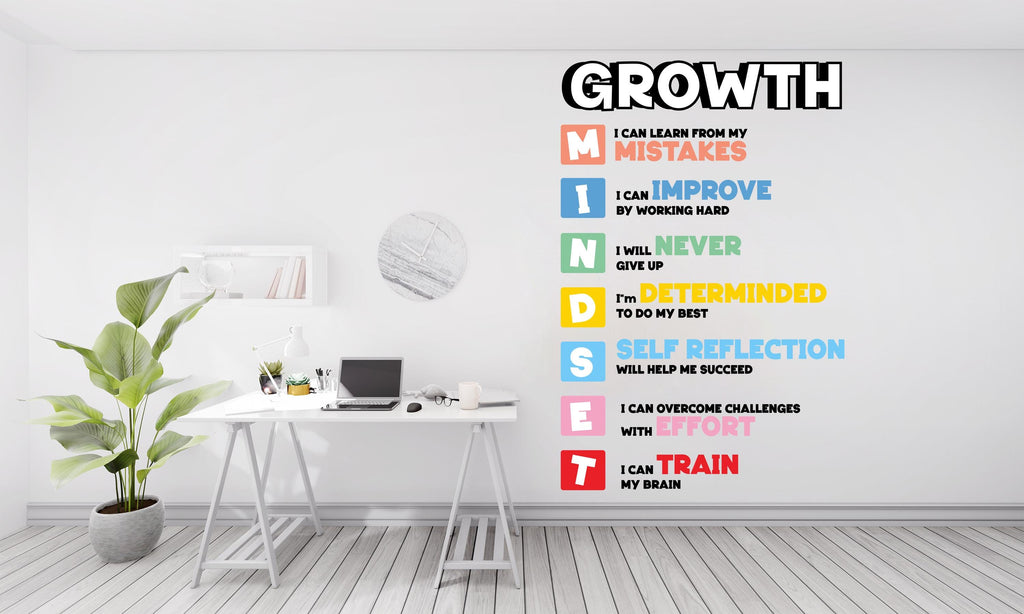 Growth Wall Decal, Mindset Vinyl Wall Art Decals, Company Name Decal, Office Decor, Business Wall Decal 444RS