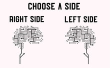 Load image into Gallery viewer, Circuit Board Wall Decal, Technology Vinyl Wall Art Decals, Brain Circuit Decal, Office Decor, Business Wall Decal, Wall Art Office 400LU