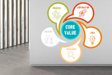 Load image into Gallery viewer, Core Value Wall Decal, Business Office Wall Decal, Marketing Office Wall Decor, Success Office Decals, Office Wall Art, Office Art 452RS