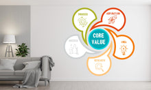 Load image into Gallery viewer, Core Value Wall Decal, Business Office Wall Decal, Marketing Office Wall Decor, Success Office Decals, Office Wall Art, Office Art 452RS