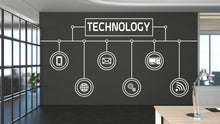 Load image into Gallery viewer, Technology Vinyl Wall Art Decal, Circuit Board Wall Decal, Office Wall Decor, Business Software Wall Sticker, Computer It Decor Office 465RS