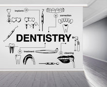 Load image into Gallery viewer, Dentistry Wall Decor Dental Care Wall Decal Teeth Wall Decal Teeth Wall Sticker Dental Wall Decal Dental Wall Art Window Wall Sticker 457LU