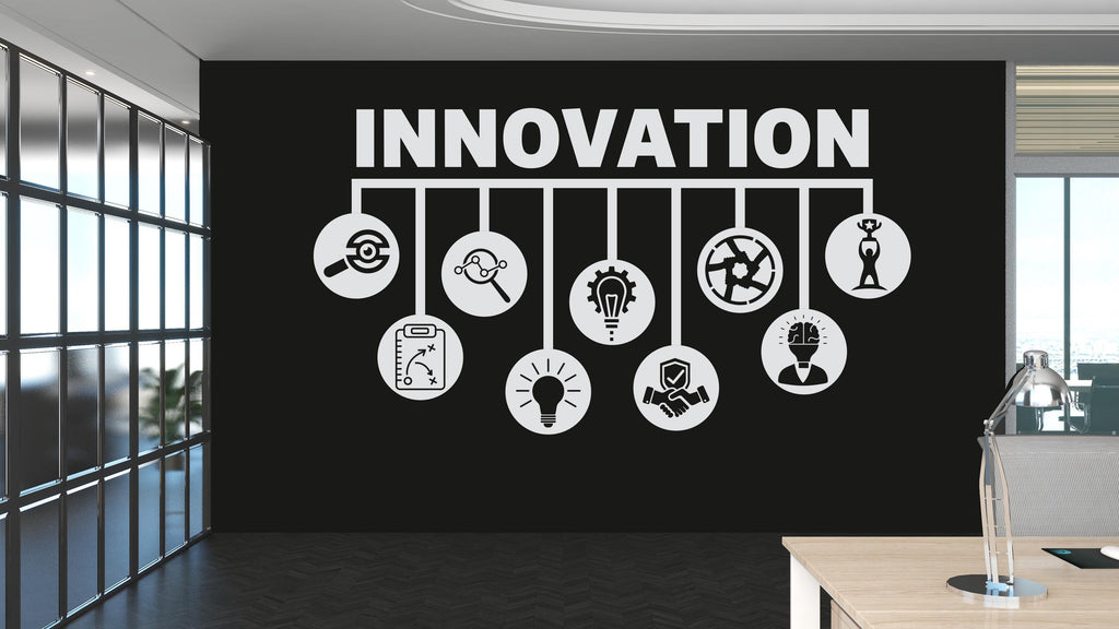 Innovation wall decal Ideas Teamwork Development Analysis Innovation Wall decal, Wall stickers, Wall decor, Wall Art 480RS