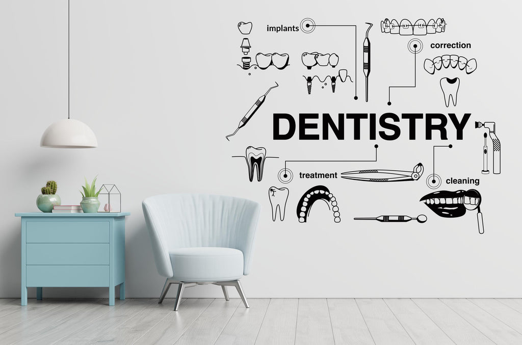 Dentistry Wall Decor Dental Care Wall Decal Teeth Wall Decal Teeth Wall Sticker Dental Wall Decal Dental Wall Art Window Wall Sticker 457LU