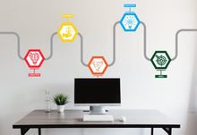 Load image into Gallery viewer, Core Value Wall Decal, Business Office Wall Decal, Marketing Office Wall Decor, Success Office Decals, Office Wall Art, Office Art
