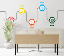 Load image into Gallery viewer, Core Value Wall Decal, Business Office Wall Decal, Marketing Office Wall Decor, Success Office Decals, Office Wall Art, Office Art
