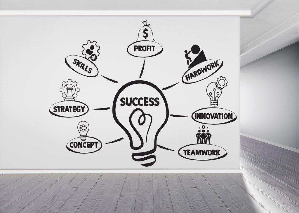 Success Core Value Wall Decor Office Wall Decal Idea Teamwork Business Worker Inspire Office Decoration Motivation Stickers Mural Gift 904RS