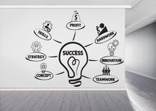 Load image into Gallery viewer, Success Core Value Wall Decor Office Wall Decal Idea Teamwork Business Worker Inspire Office Decoration Motivation Stickers Mural Gift 904RS