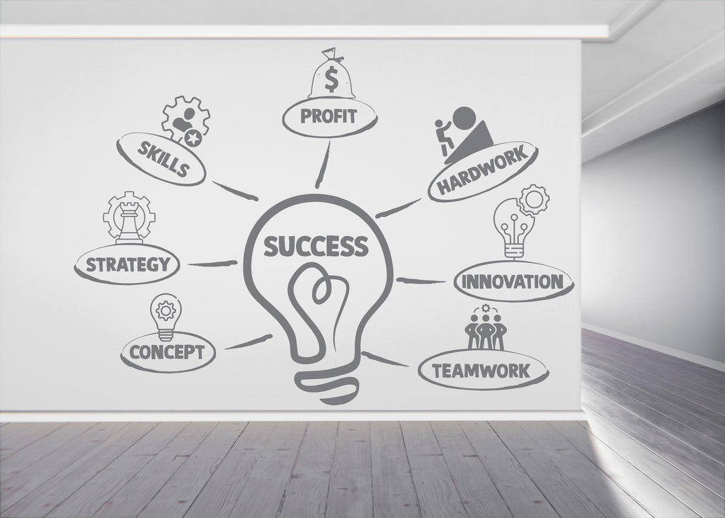Success Core Value Wall Decor Office Wall Decal Idea Teamwork Business Worker Inspire Office Decoration Motivation Stickers Mural Gift 904RS