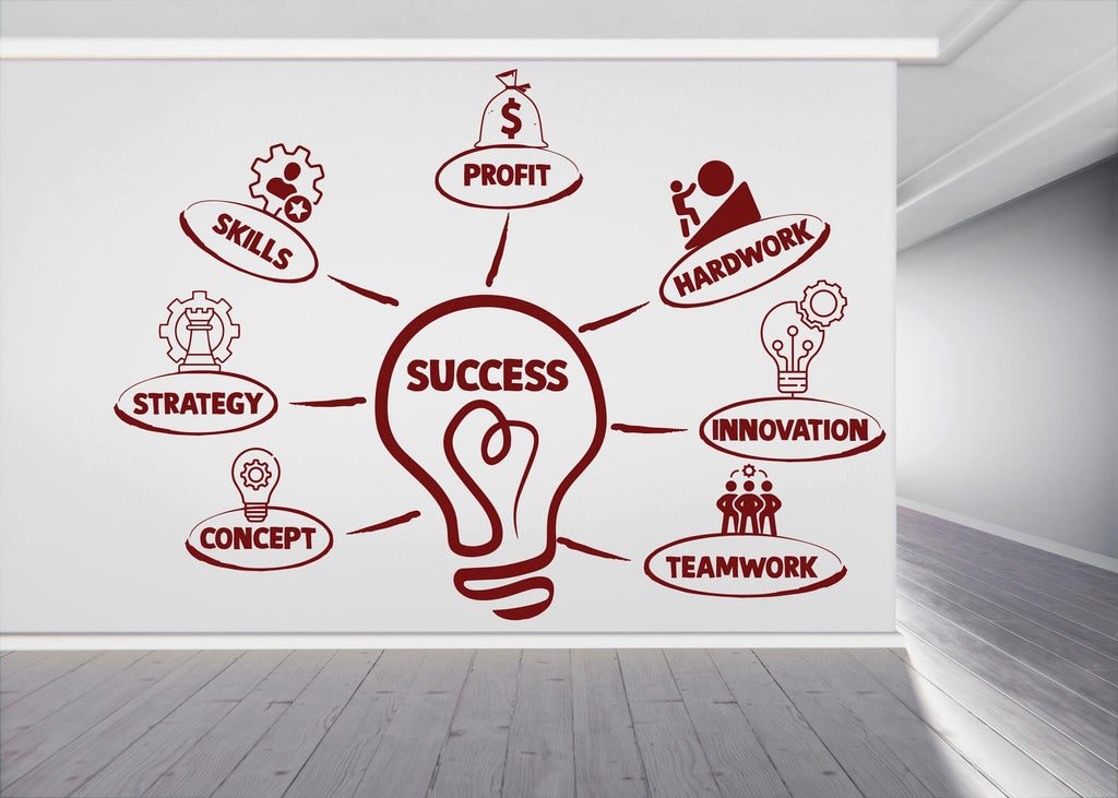 Success Core Value Wall Decor Office Wall Decal Idea Teamwork Business Worker Inspire Office Decoration Motivation Stickers Mural Gift 904RS