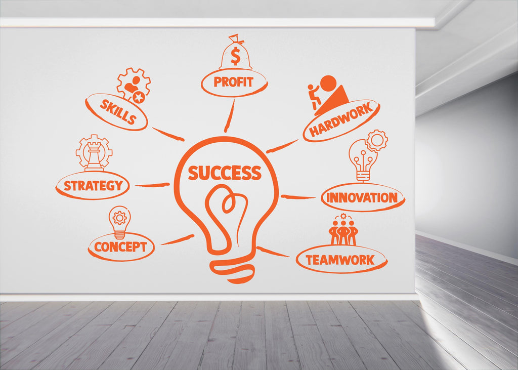 Success Core Value Wall Decor Office Wall Decal Idea Teamwork Business Worker Inspire Office Decoration Motivation Stickers Mural Gift 904RS