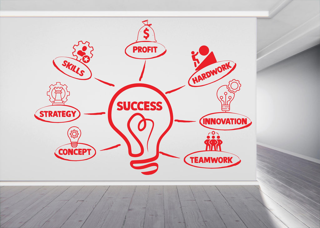 Success Core Value Wall Decor Office Wall Decal Idea Teamwork Business Worker Inspire Office Decoration Motivation Stickers Mural Gift 904RS