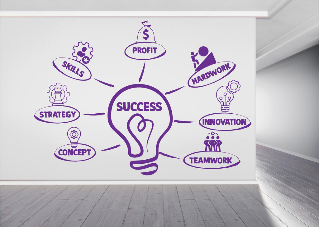 Success Core Value Wall Decor Office Wall Decal Idea Teamwork Business Worker Inspire Office Decoration Motivation Stickers Mural Gift 904RS