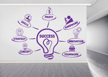 Load image into Gallery viewer, Success Core Value Wall Decor Office Wall Decal Idea Teamwork Business Worker Inspire Office Decoration Motivation Stickers Mural Gift 904RS