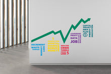 Load image into Gallery viewer, Finance Wall Decor Office Wall Decal Finance Idea Teamwork Business Worker Inspire Office Decoration Motivation Stickers Mural Gift 965RS