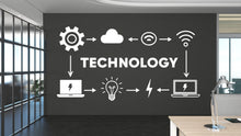 Load image into Gallery viewer, Technology Vinyl Wall Art Decal, Circuit Board Wall Decal, Office Wall Decor, Business Software Wall Sticker, Computer It Decor Office 551LU