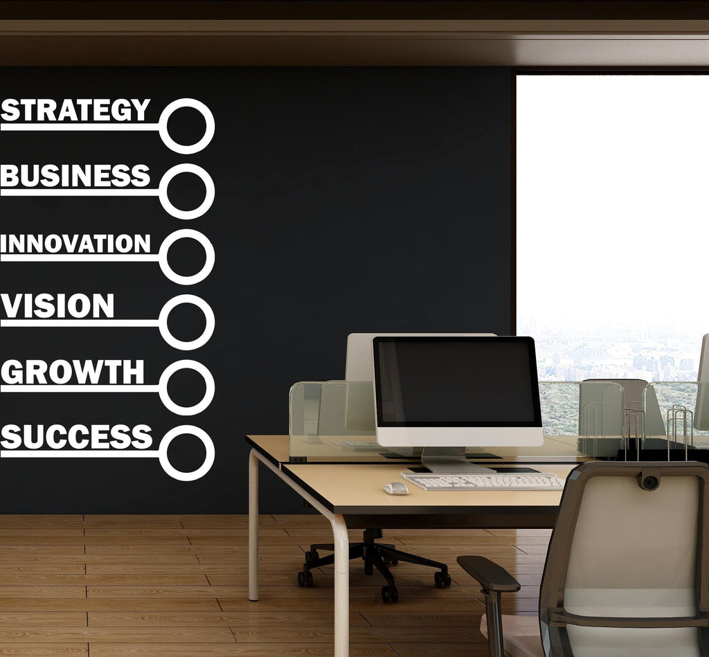 Business Motivation Wall Decal – Strategy Growth Innovation Vision Success – Lightbulb Office Wall Sticker, Entrepreneur Startup Decor 737LU