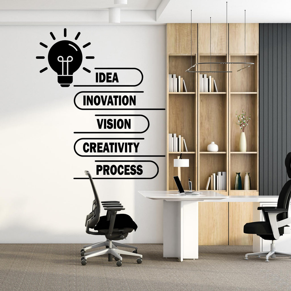 Idea & Innovation Wall Art | Office Minimalist Line Art Print | Creativity Quote Decal | Modern Office Wall Decor | Office Wall Decal 744LU