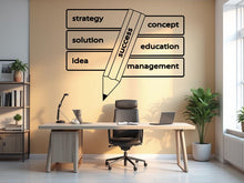 Load image into Gallery viewer, Success Pencil Wall Decal | Motivational Office Wall Art | Strategy Idea Concept Teamwork Quote | Classroom Business Decor 733LU