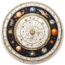 Load image into Gallery viewer, Celestial Zodiac Wall Art, Astrology Wheel Mural, Vintage Astronomy Decor, Cosmic Wall Art 433mv