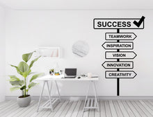 Load image into Gallery viewer, Success Wall Decal | Motivational Office Wall Art | Strategy Creativity Idea Concept Teamwork Vision Quote | Classroom Business Decor 735LU