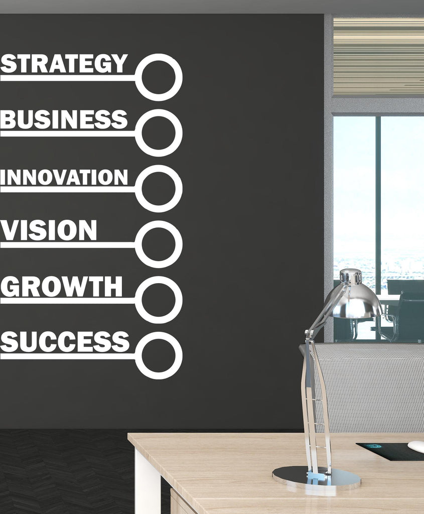 Business Motivation Wall Decal – Strategy Growth Innovation Vision Success – Lightbulb Office Wall Sticker, Entrepreneur Startup Decor 737LU