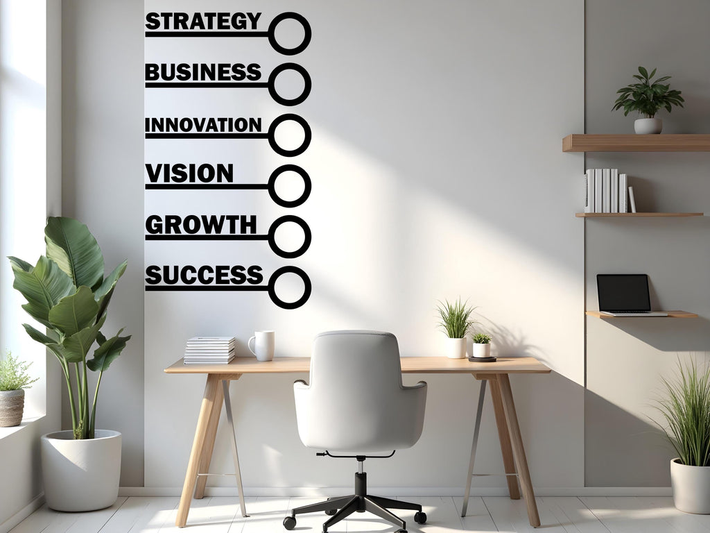 Business Motivation Wall Decal – Strategy Growth Innovation Vision Success – Lightbulb Office Wall Sticker, Entrepreneur Startup Decor 737LU