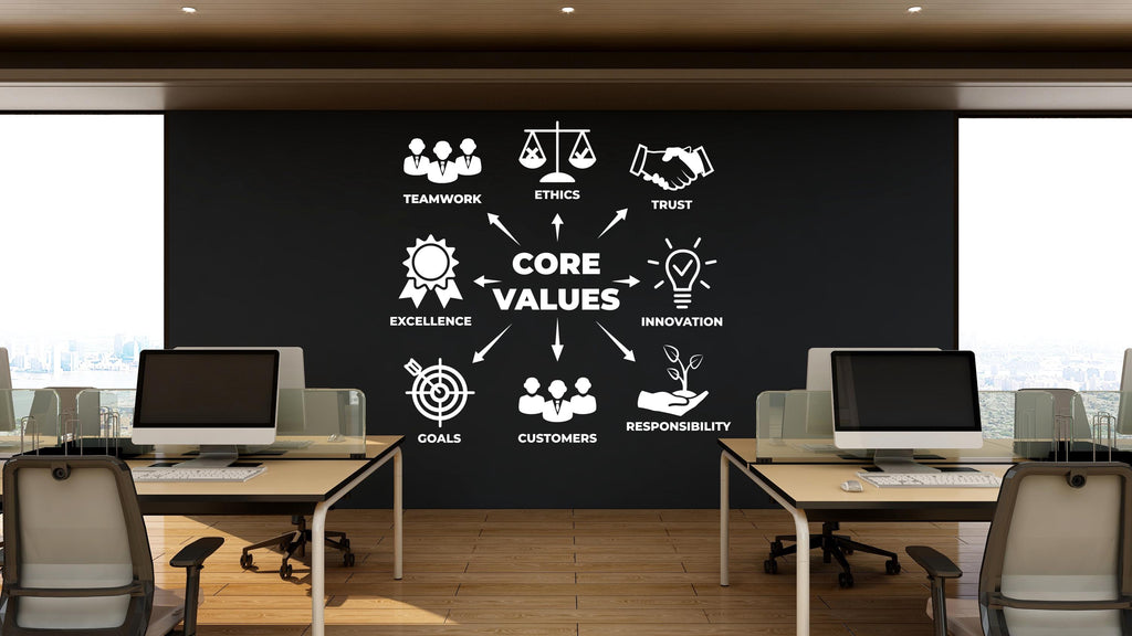 Core Values Wall Decal | Office Wall Art Quote | Teamwork Ethics Trust Innovation | Business Office Decor | Company Vinyl Sticker 741LU