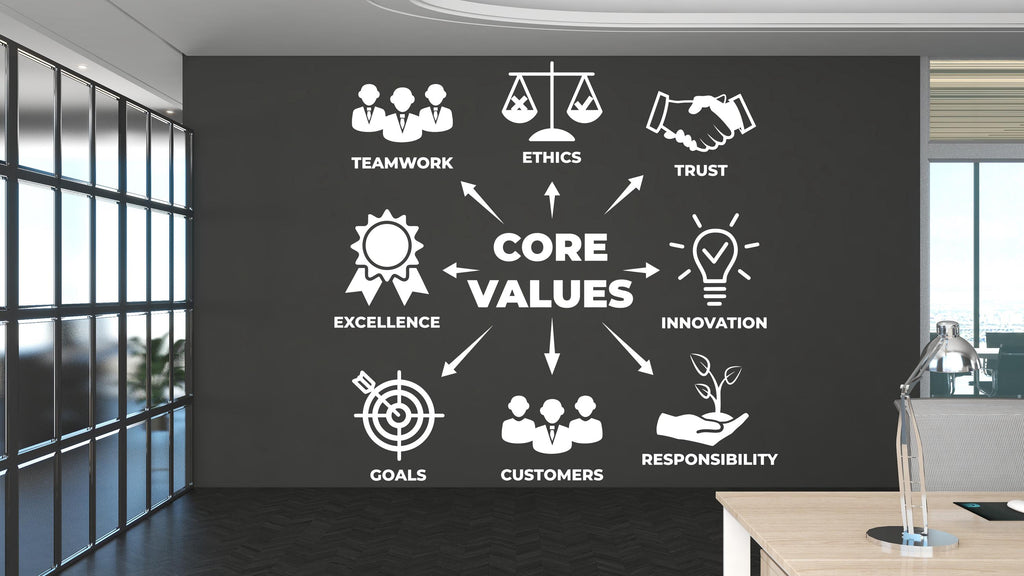 Core Values Wall Decal | Office Wall Art Quote | Teamwork Ethics Trust Innovation | Business Office Decor | Company Vinyl Sticker 741LU