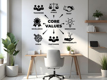 Load image into Gallery viewer, Core Values Wall Decal | Office Wall Art Quote | Teamwork Ethics Trust Innovation | Business Office Decor | Company Vinyl Sticker 741LU