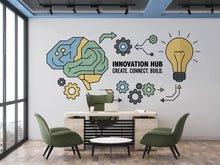 Load image into Gallery viewer, Innovation Hub Decal, Office Wall Decal, Tech Office Decor, Business wall Art 393DE