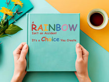 Load image into Gallery viewer, Text Wall Decal Peel And Stick Kids Room Nursery Playroom Pastel Rainbow Colors