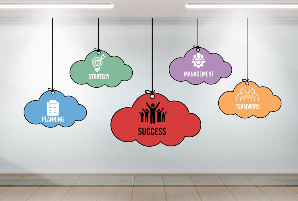 Success wall decal, Teamwork Office Wall Decor, Management, Planning Idea Teamwork Business Office Decoration Stickers Mural Gift 1191RS