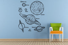 Load image into Gallery viewer, Space Solar System Planets Stars Earth Sun Moon Mars Venus Mercury Neptune Jupiter Wall Room Vinyl Mural Art Decor Decal Sticker L1647